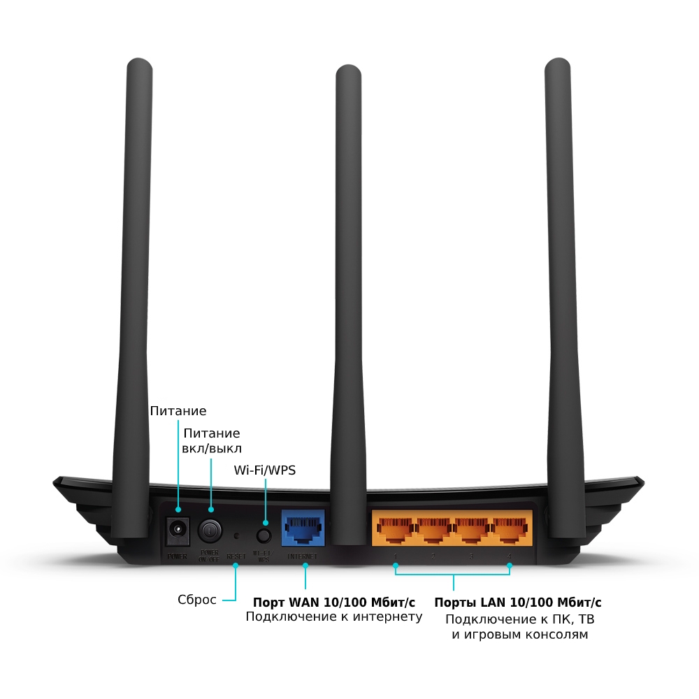 TP-LINK TL-WR940N