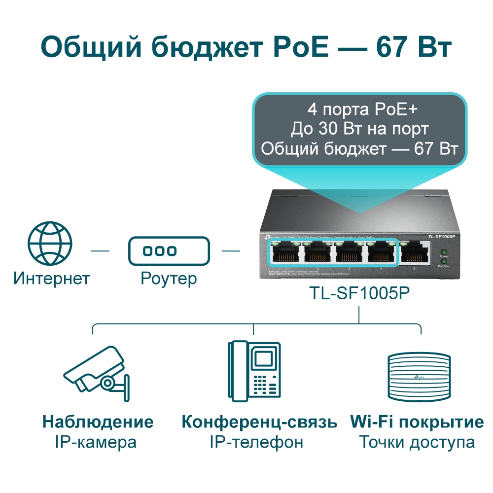 TP-LINK TL-SF1005P