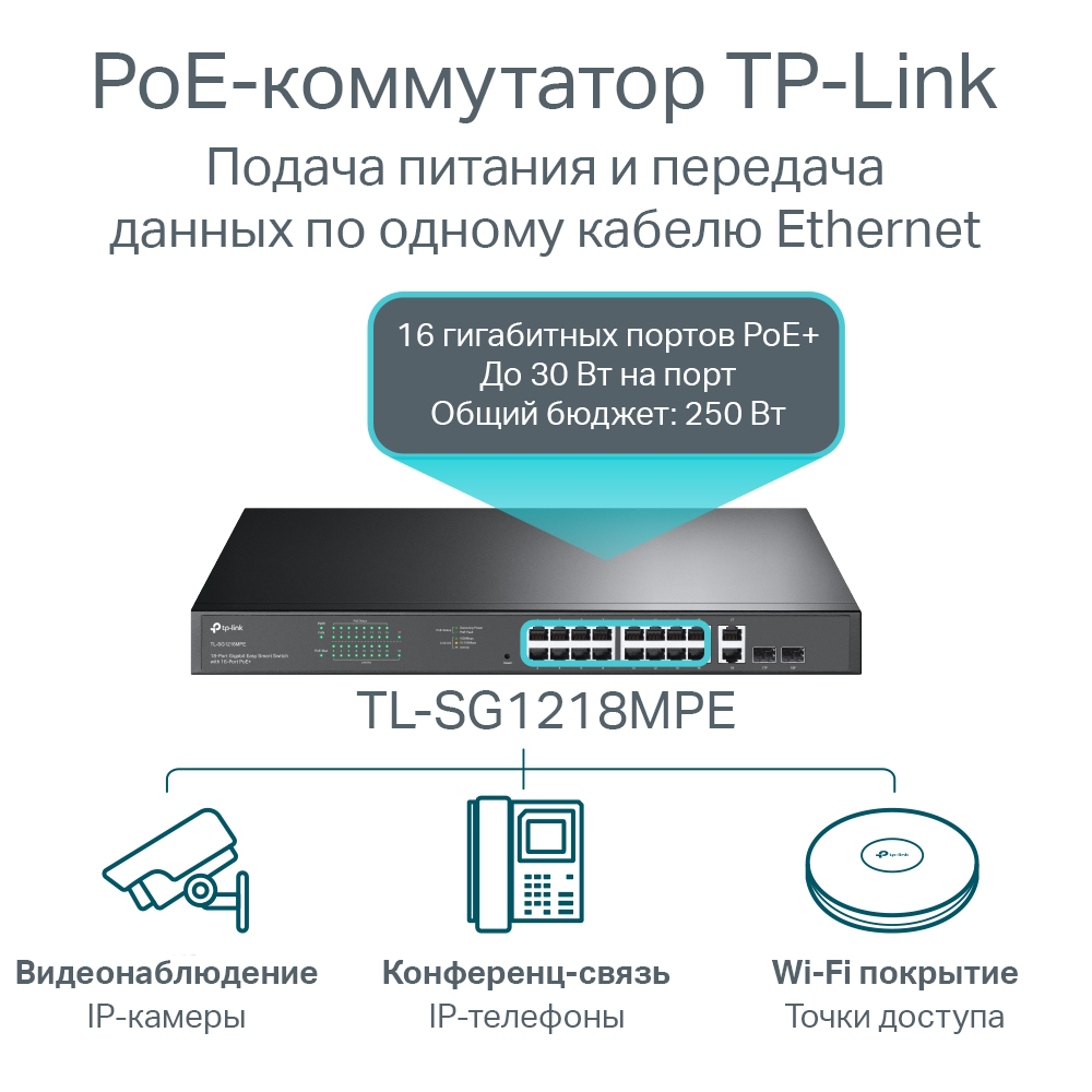 TP-LINK TL-SG1218MPE