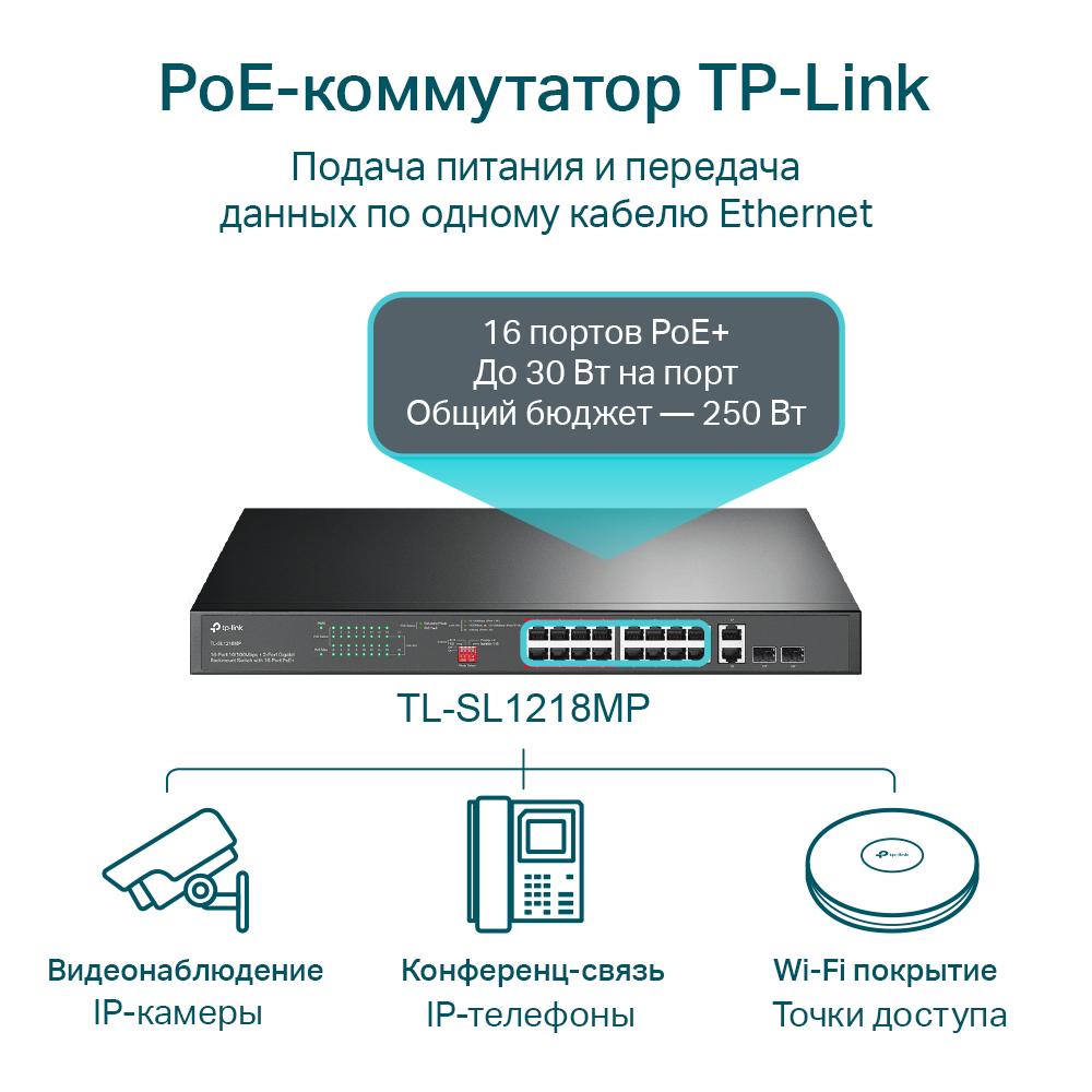 TP-LINK TL-SL1218MP