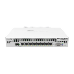 MikroTik CCR1009-7G-1C-PC — маршрутизатор