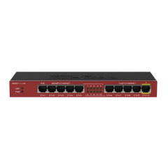 MikroTik RB2011iL-IN — router